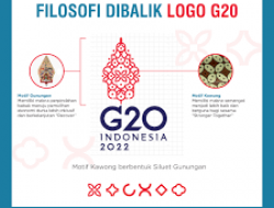 Indonesia Sebagai Negara Maritim Tergambar di Logo G20