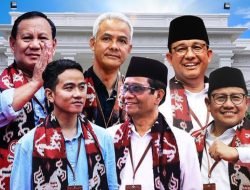 Survei Capres, Prabowo-Gibran Ungguli Ganjar-Mahfud dan AMIN